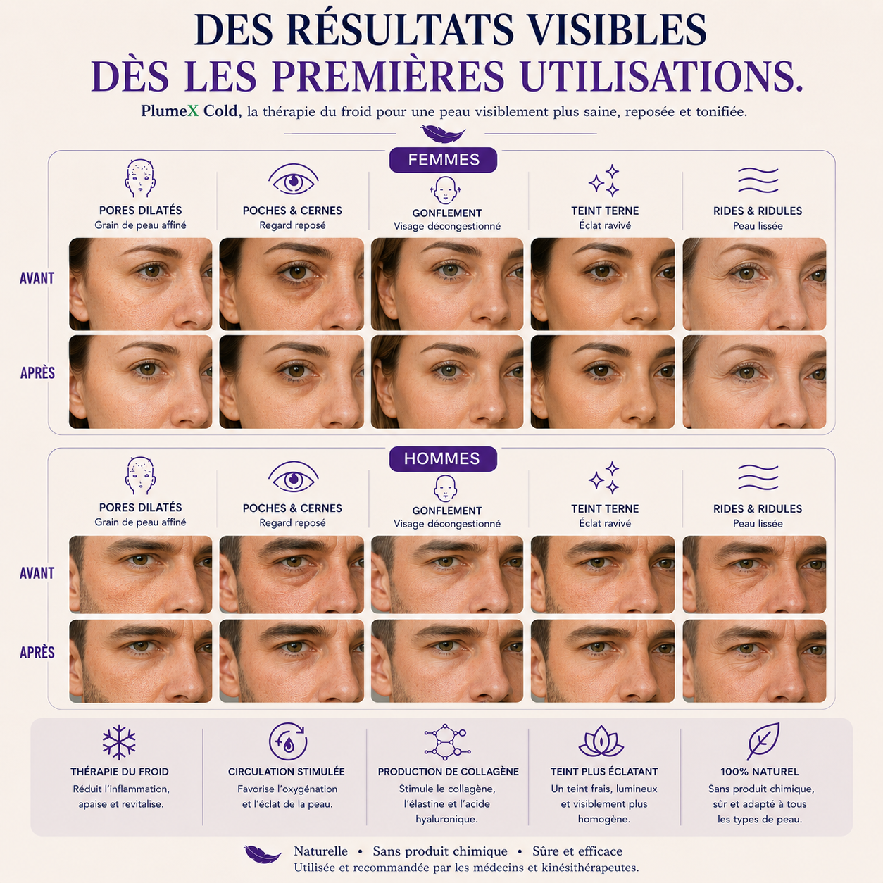 Masque Cryo Beauty PlumeX™ | Beauté par le Froid • Raffermit • Décongestionne • Anti-Migraine