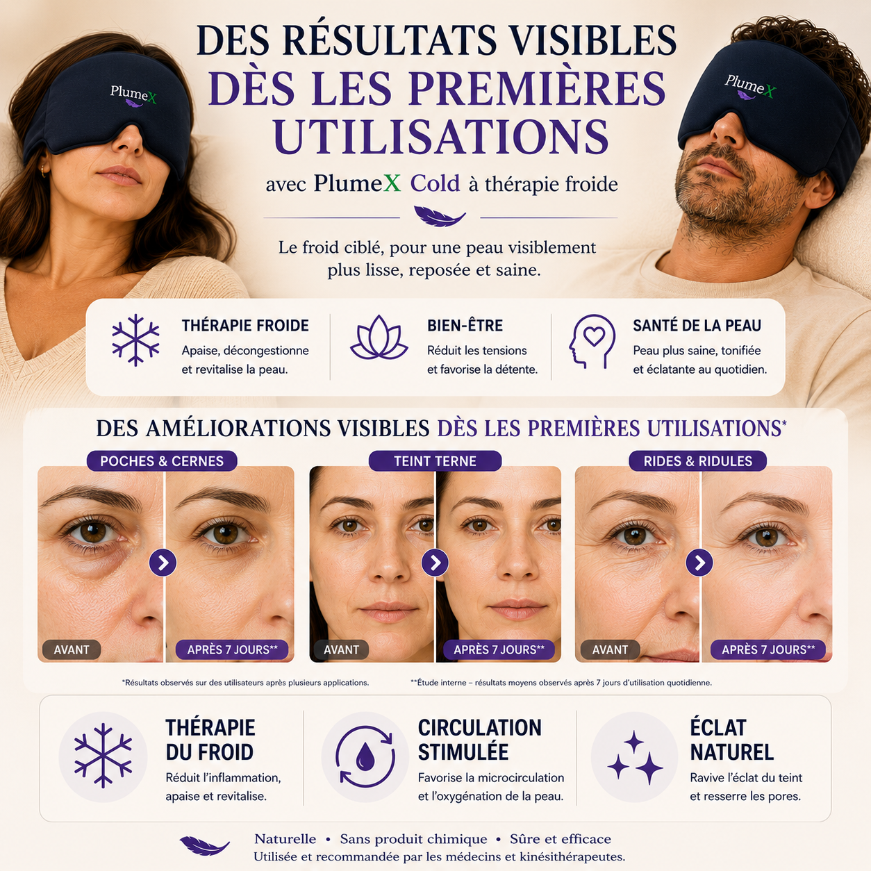 Masque Cryo Beauty PlumeX™ | Beauté par le Froid • Raffermit • Décongestionne • Anti-Migraine