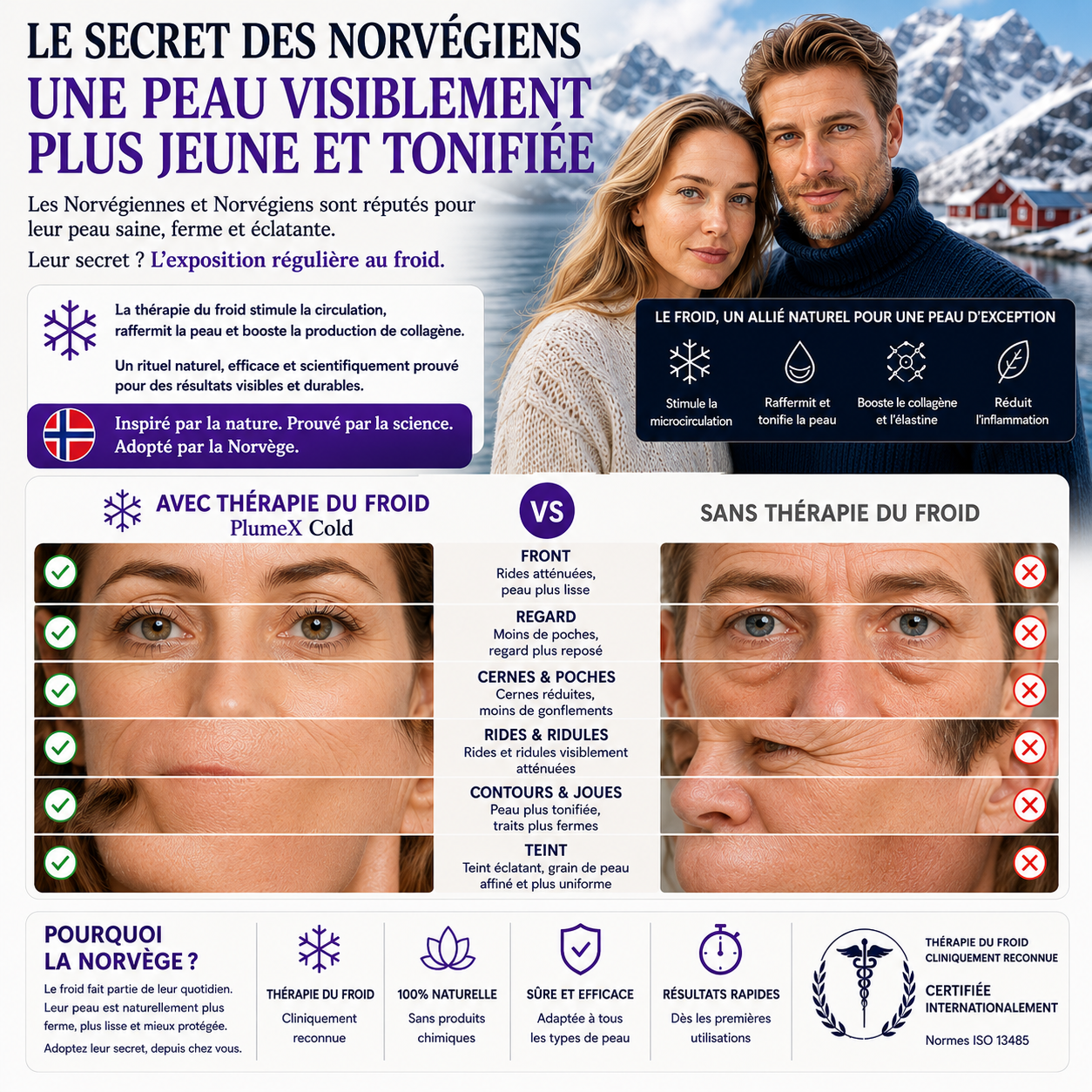 Masque Cryo Beauty PlumeX™ | Beauté par le Froid • Raffermit • Décongestionne • Anti-Migraine