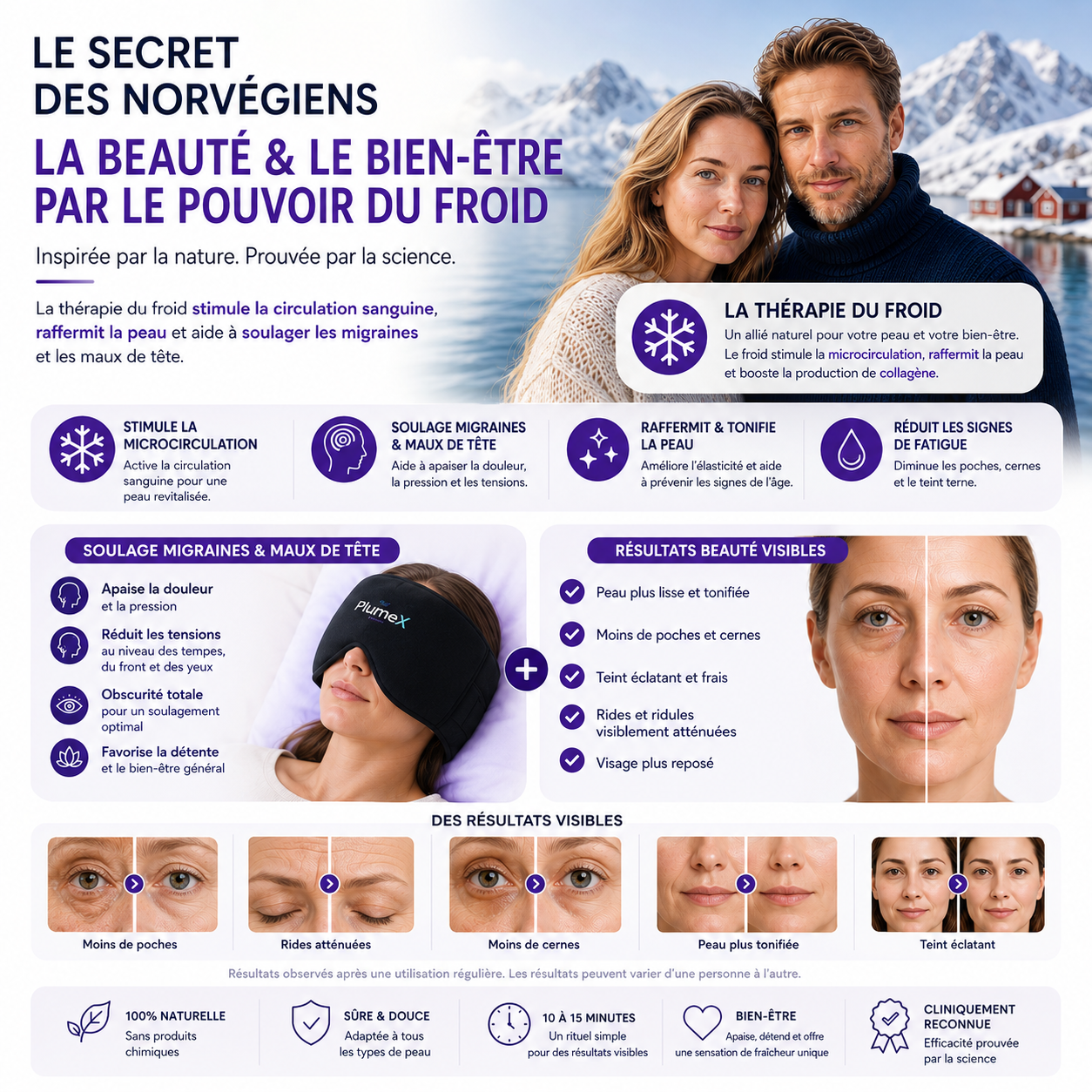 Masque Cryo PlumeX™ | Beauté par le Froid • Raffermit • Décongestionne • Anti-Migraine