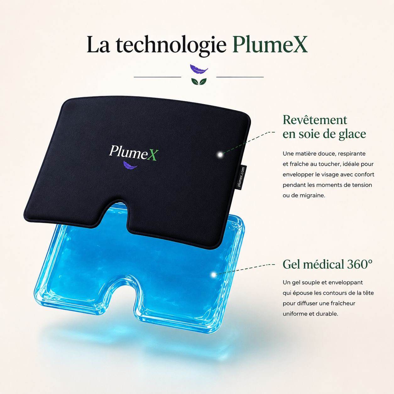 Masque Anti-Migraine PlumeX