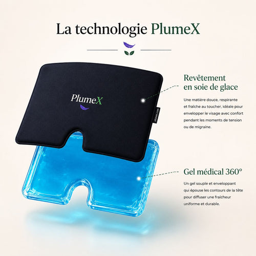Masque Anti-Migraine PlumeX