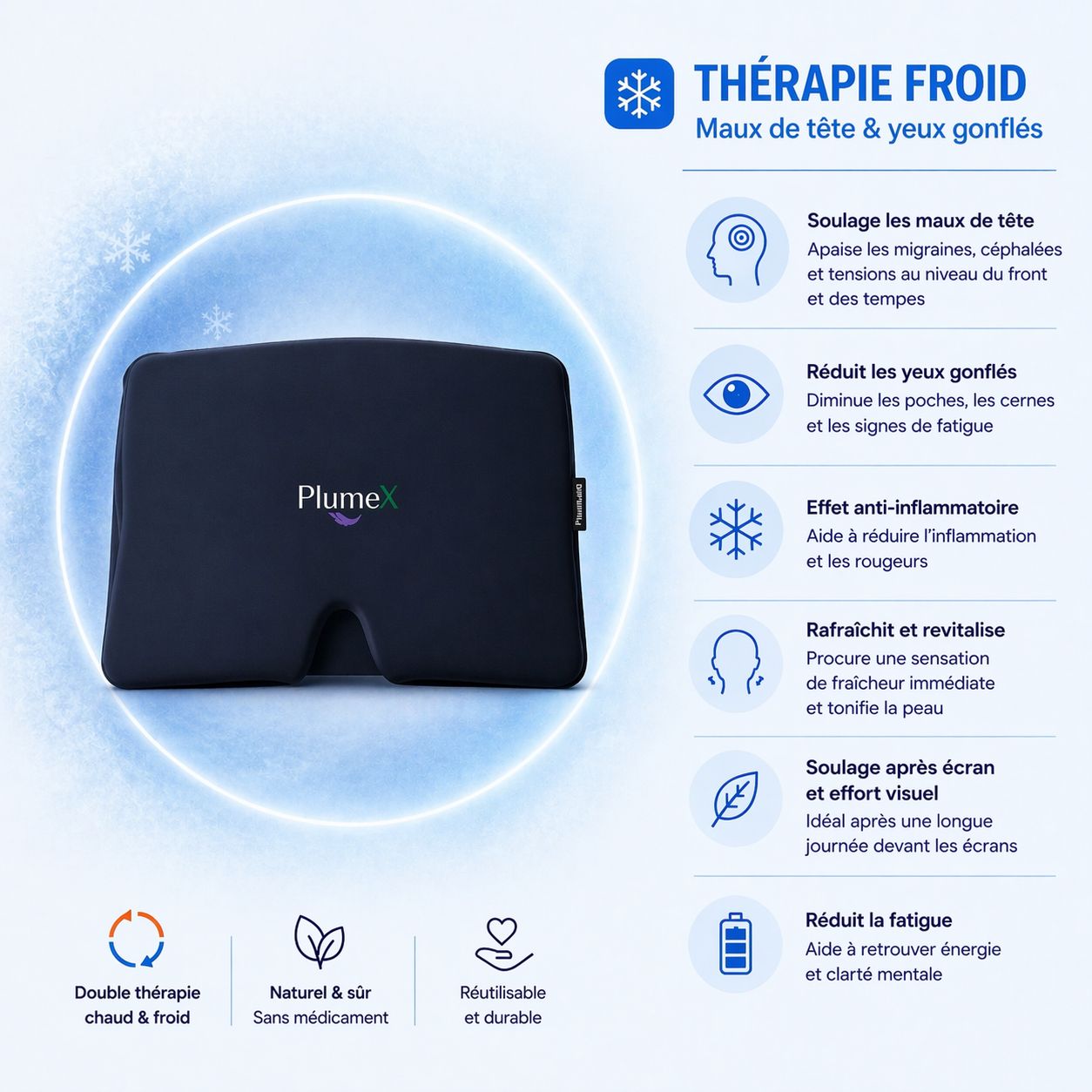 Masque gel anti-migraine PlumeX