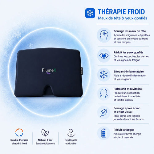 Masque gel anti-migraine PlumeX