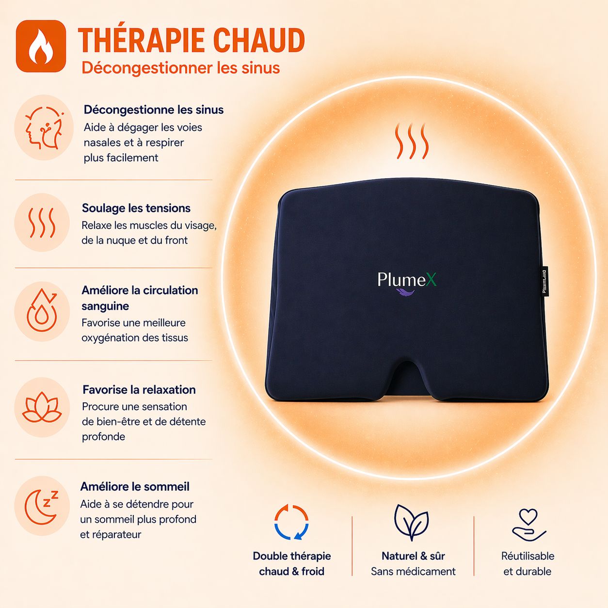 Masque gel anti-migraine PlumeX