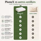 Oreiller orthopédique PlumeX