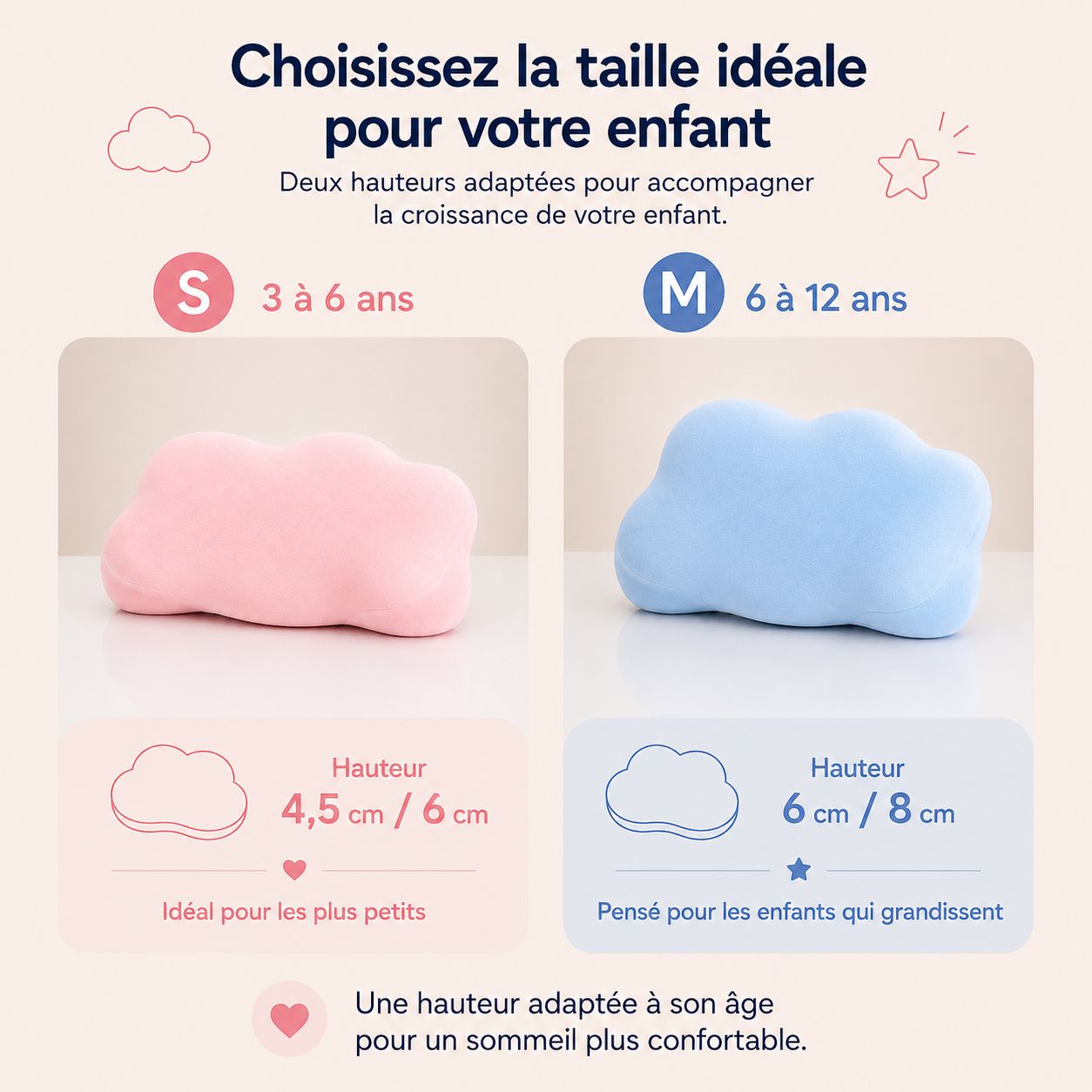 Oreiller Ergonomique pour Enfant PlumeX