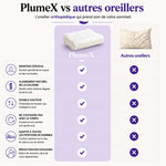 Oreiller orthopédique PlumeX