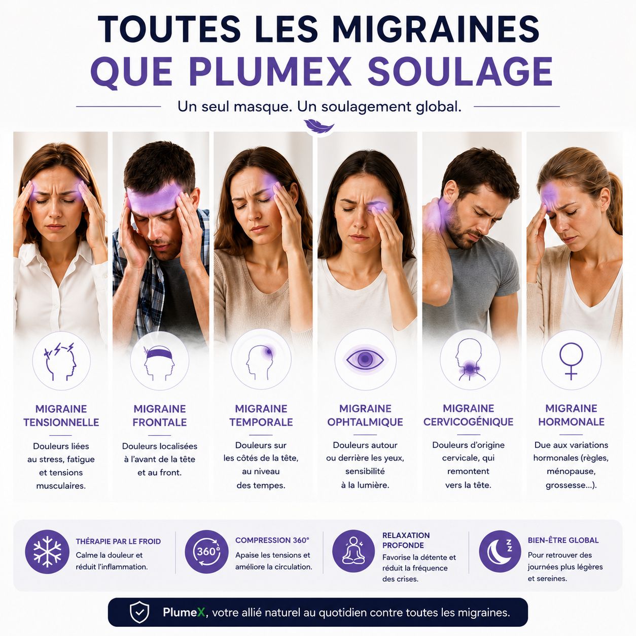Masque Cryo PlumeX™ | Beauté par le Froid • Raffermit • Décongestionne • Anti-Migraine